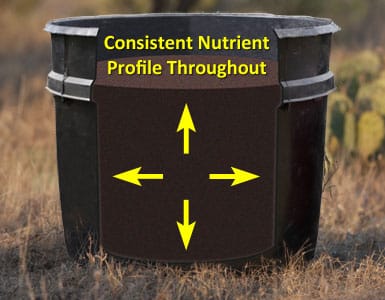 HLS™ Tub