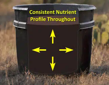 HLS™ Tub